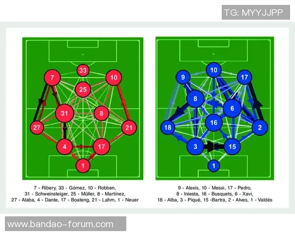 特多足球排名分析及其在国际足坛中的影响与发展趋势探讨