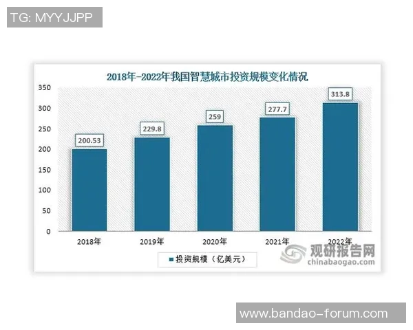 足球外发加工行业发展现状与未来趋势分析探讨